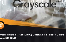 资产信托基金灰度，资产信托基金灰度排名