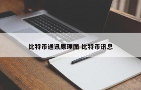 比特币通讯原理图 比特币讯息