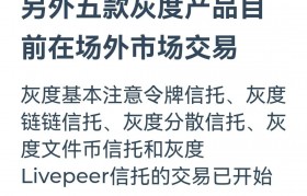 灰度基金是干嘛的，灰度基金是什么公司