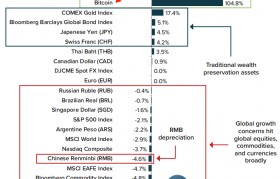 灰度基金持有icp币，灰度基金持有icp币多少钱